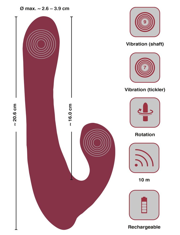 RC Rotating Rabbit Vibrator