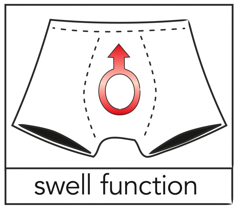 Swell String