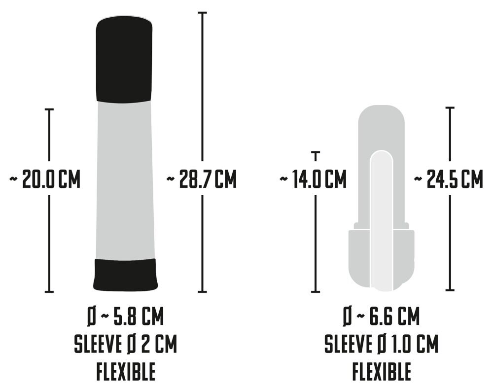 Automatic Masturbation Pump