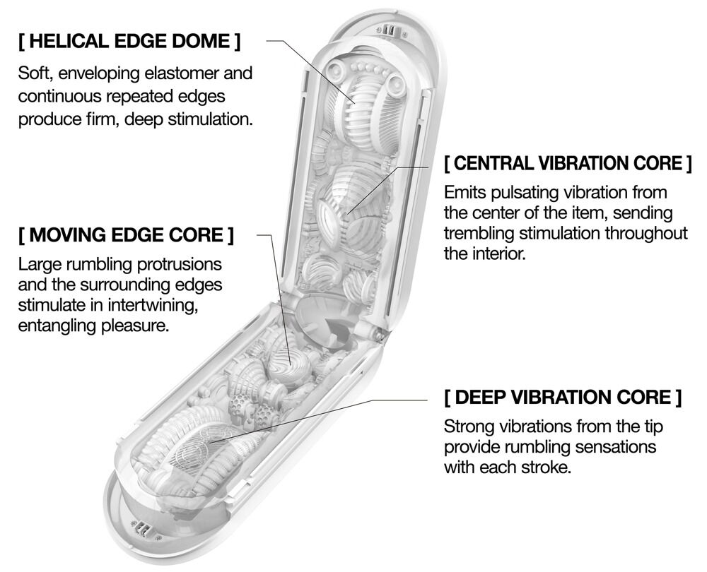 Flip O (Zero) Electronic Vibrations